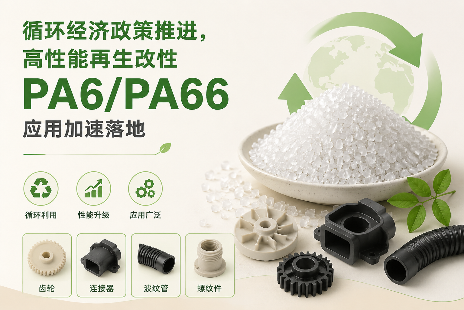 循環(huán)經(jīng)濟政策推進，高性能再生改性 PA6/PA66 應(yīng)用加速落地